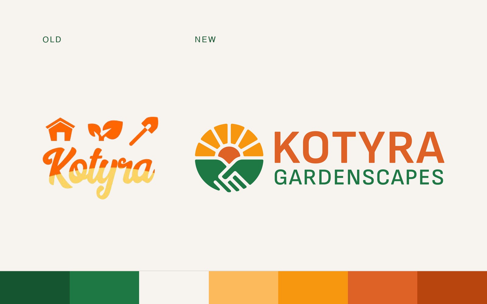 Kotyra, old and new: the old script logo small on the left, the new sun and handshake lockup large on the right, the seven brand colours in a band below